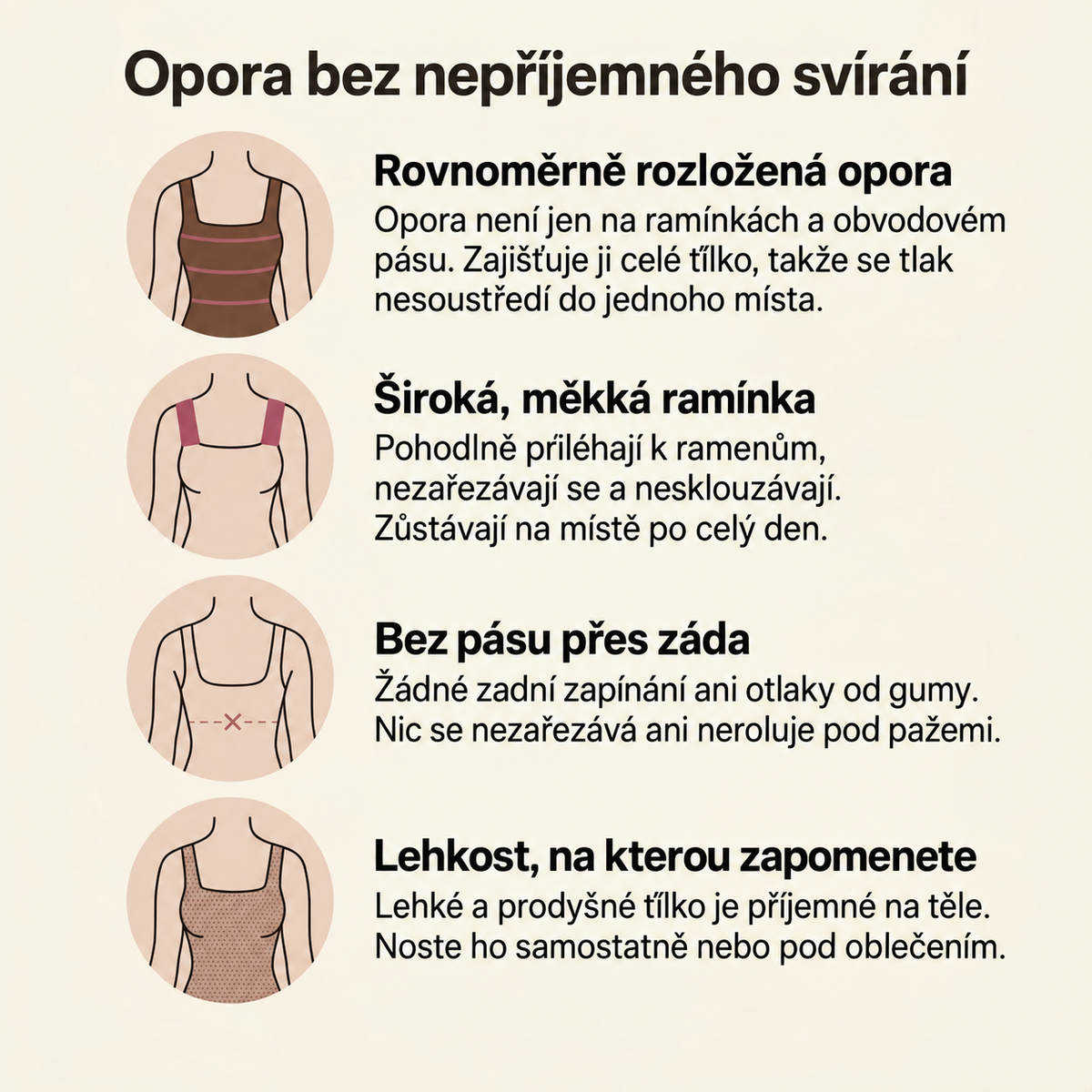 Opora bez svírání – konstrukce tílka